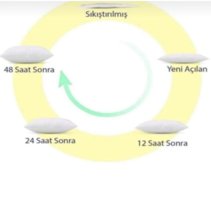 Baştacı Boncuk Silikon Yastık 1 Adet 50x70 1kg Pamuklu Akfil Kumaş